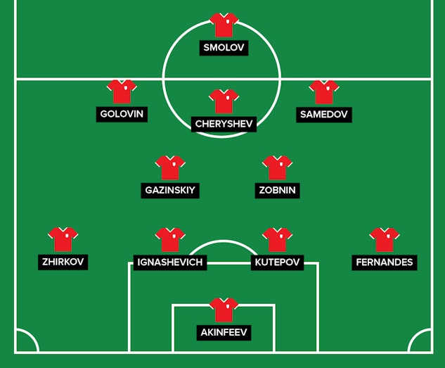 Ryssland Startelva VM 2018