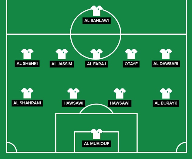 Saudiarabien Startelva VM 2018