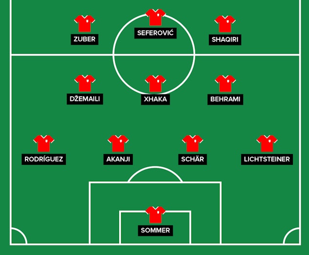 Schweiz Startelva VM 2018