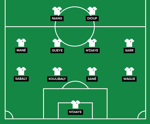 Senegal Startelva VM 2018