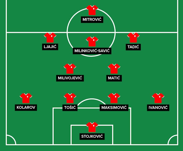 Serbien Startelva VM 2018