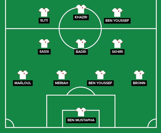 Tunisien Startelva VM 2018