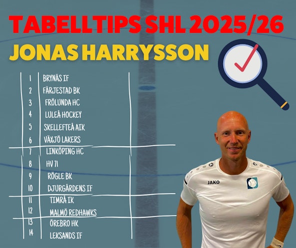 Tabelltips SHL 2025 2026 Jonas Harrysson - Bettingstugan