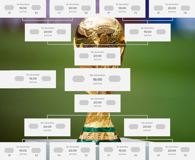 Fotbolls vm 2022 slutspel