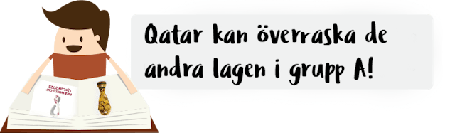 Grupp A Fotbolls VM 2022