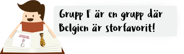 Grupp F VM 2022