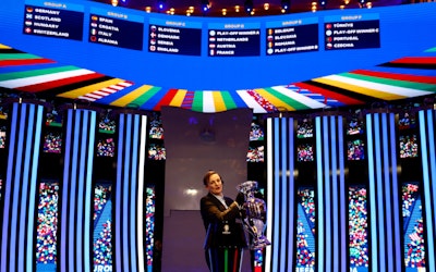 Grupperna EM 2024 lottning