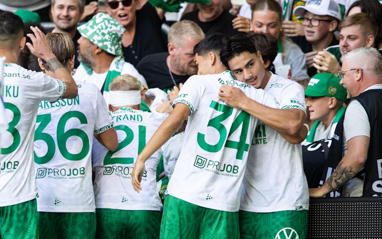 Speltips Hammarby - Twente