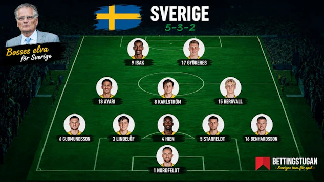 Sveriges startelva i VM 2026