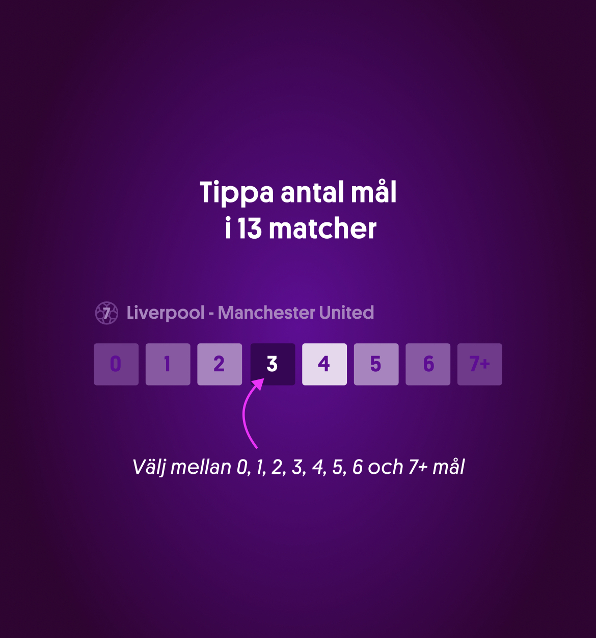 Fullträff antal mål