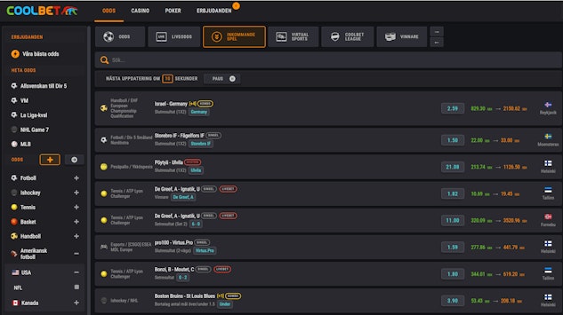 Inkommande spel Coolbet Odds