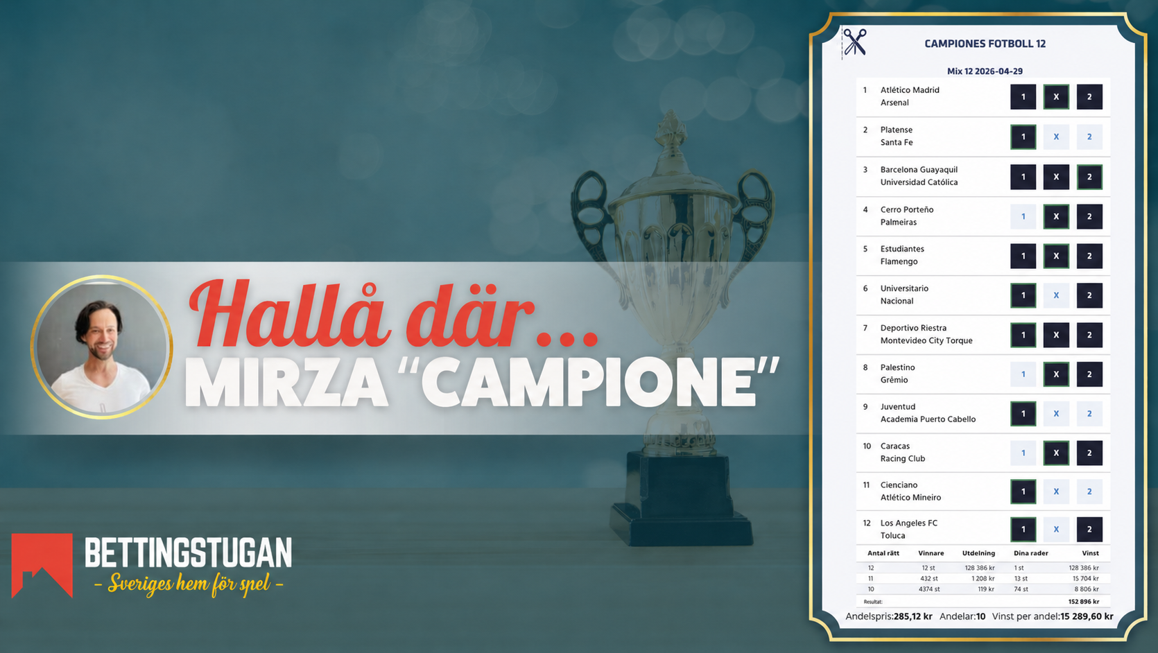 Campione spelade in 152 896 kr på Fotboll 12