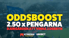 Odds Djurgården derbyseger Allsvenskan 2026 Bettingstugan