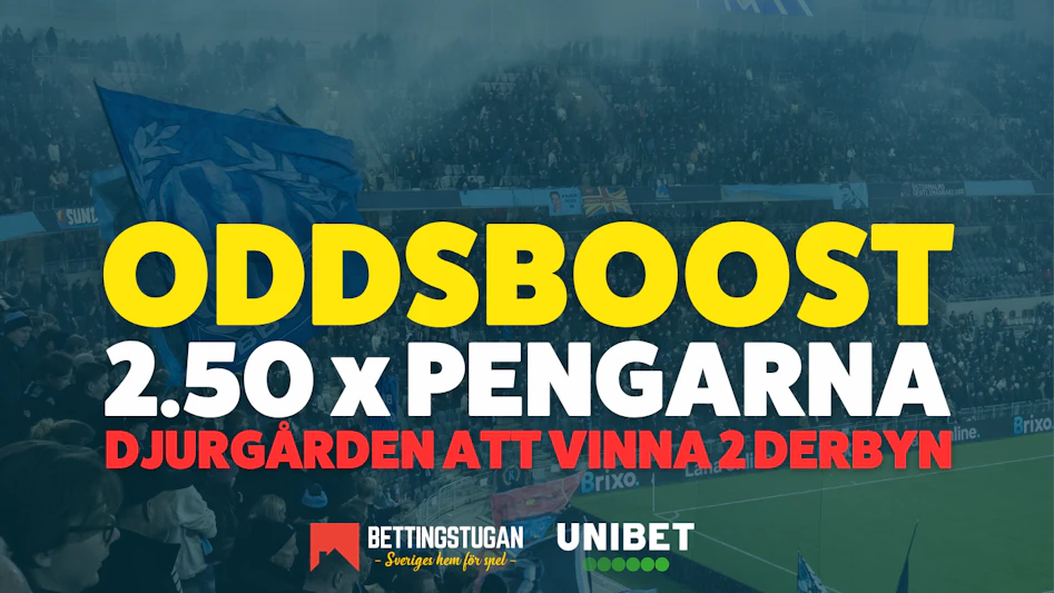 Odds Djurgården derbyseger Allsvenskan 2026 Bettingstugan