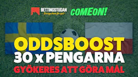 oddsboost Gyökeres vs Polen Bettingstugan