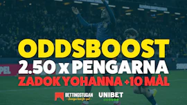 Oddsboost AIK Zadok Yohanna till 2.50 x pengarna Bettingstugan