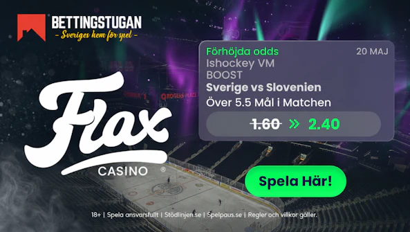 Oddsboost Hockey-VM Sverige Slovenien Bettingstugan