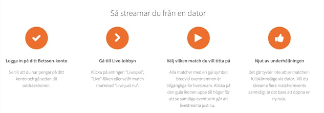 Livestream Betsson