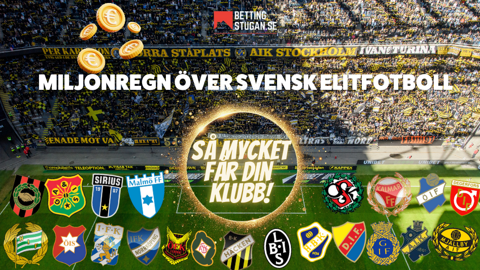 Miljonregn over svensk fotboll Publikstodet Unibet Bettingstugan