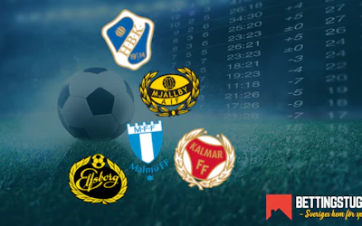 Odds Allsvenskan 2026 Bäst i Götaland Bettingstugan
