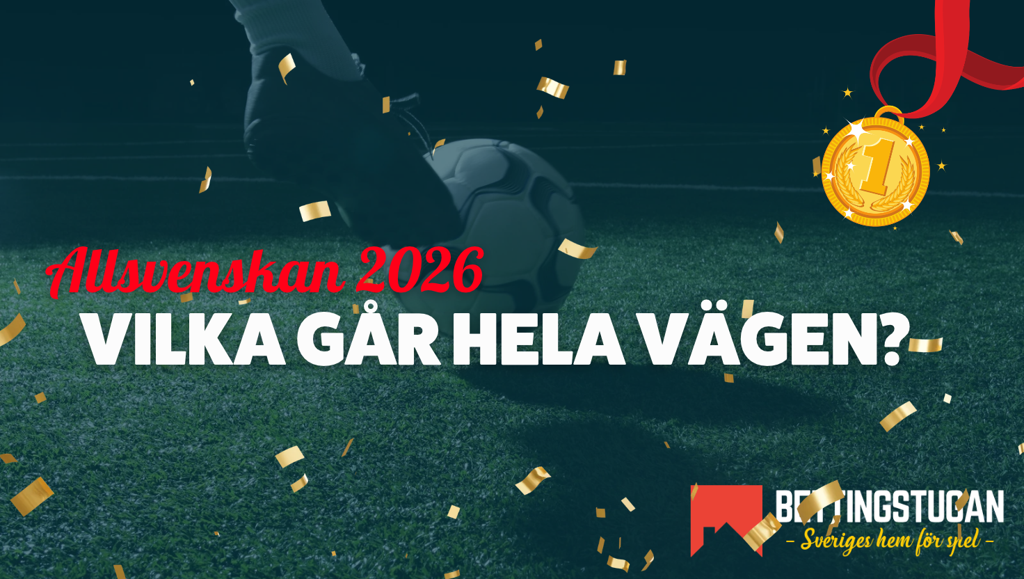 Odds vinnare Allsvenskan 2026 - vilka går hela vägen?