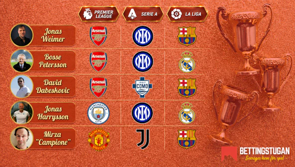 Bettingstugan tippar ligavinnare Premier League Serie A La Liga 2026 2027 NY