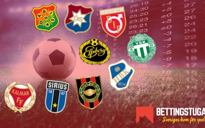 Odds åka år Allsvenskan 2026 Bettingstugan