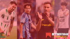 Odds Allsvenskan 2026 bäst i Stockholm Bettingstugan