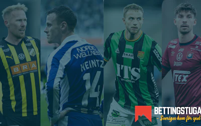 Odds Allsvenskan 2026 bäst i Göteborg Bettingstugan