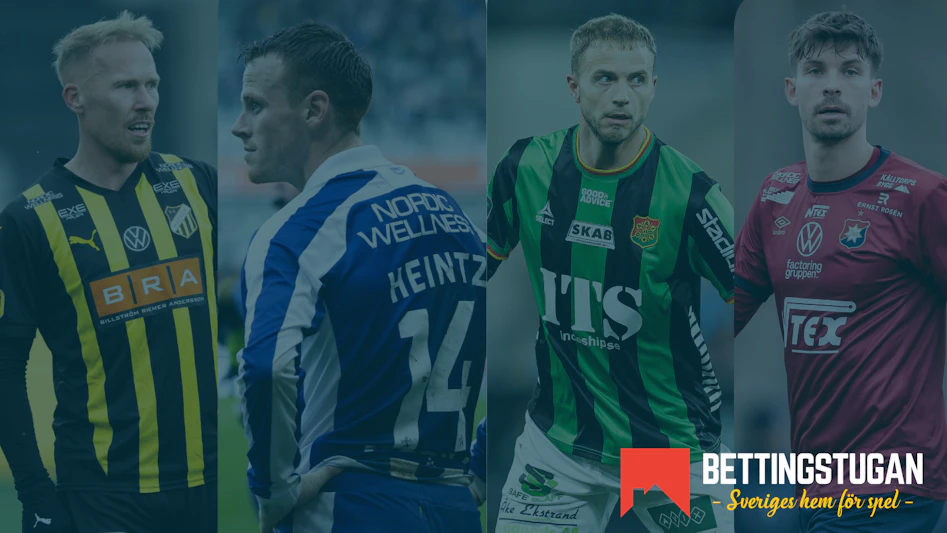Odds Allsvenskan 2026 bäst i Göteborg Bettingstugan