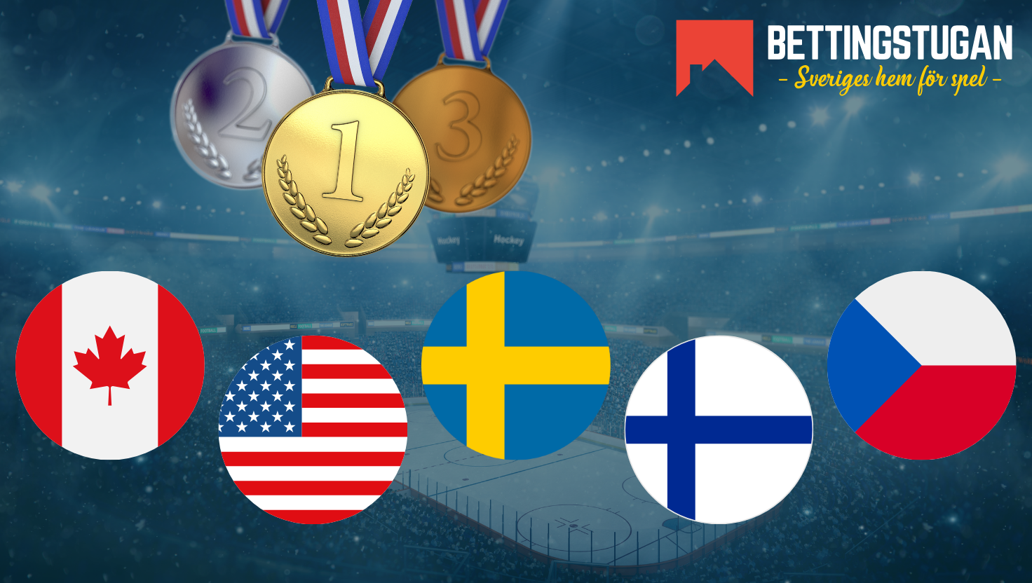 Vilka vinner JVM 2025/26? De går hela vägen enligt oddsen!