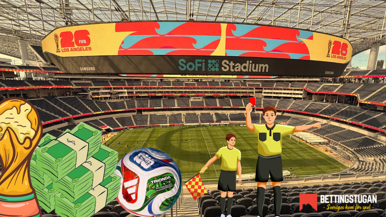 Fotbolls-VM 2026 - så spelas turneringen