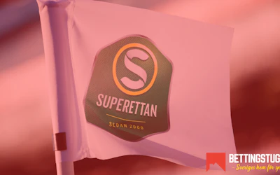 Odds Superettan 2026 vinnare Bettingstugan