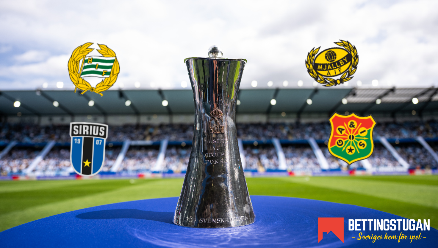 Odds Svenska Cupen 2026 Bettingstugan inför Semifinalerna