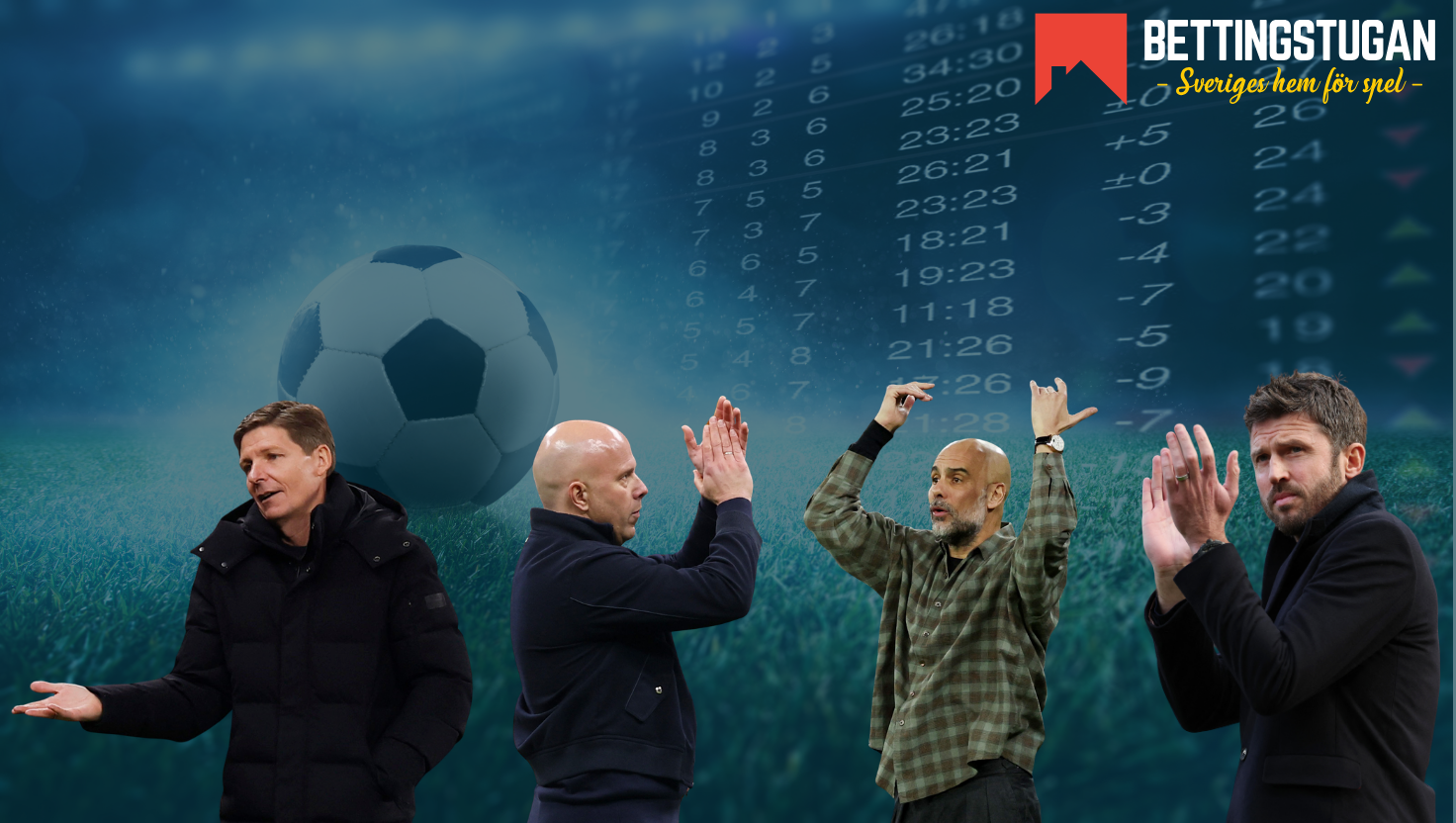 Vilken Premier League-manager får sparken härnäst? Här är oddsen!