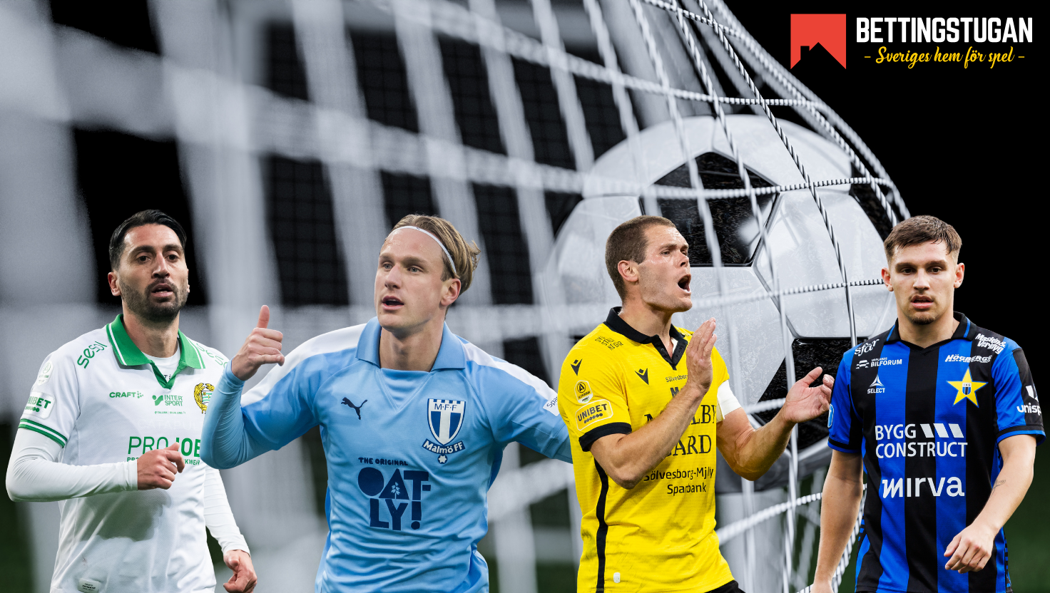 Vem vinner skytteligan i Allsvenskan 2026? Spana in oddsen på de hetaste kandidaterna!
