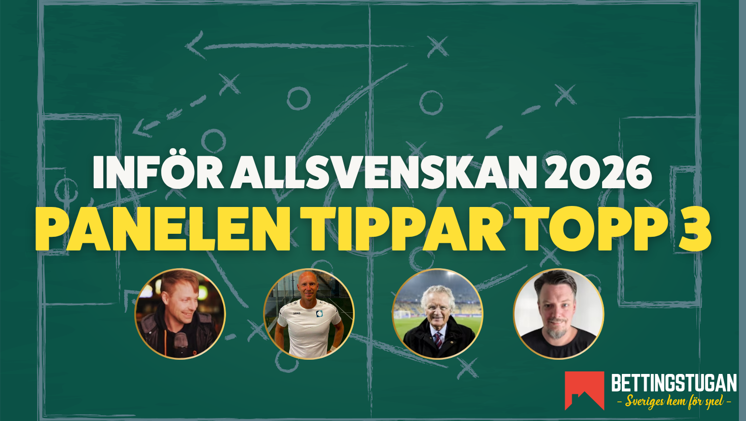 Allsvenskan 2026: Bettingstugans panel utser topp 3-lagen!