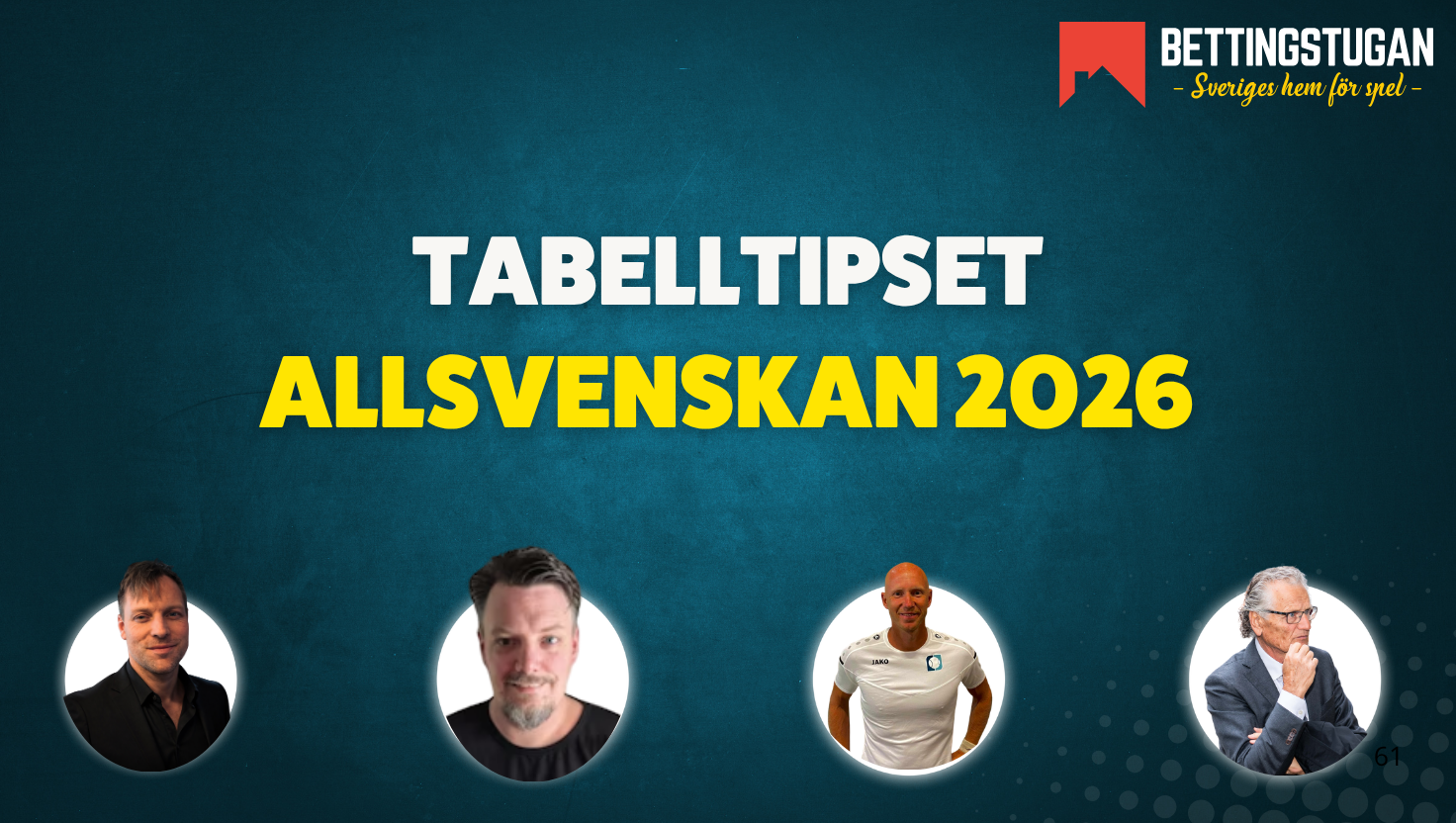 Bettingstugan tippar Allsvenskan 2026 Tabell