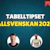 Bettingstugans experter tippar Allsvenskan 2026 - de vinner SM-guldet & de åker ur!