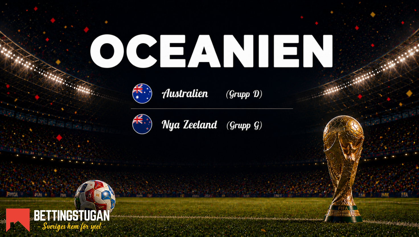 Deltagande länder Oceanien - Fotbolls-VM 2026