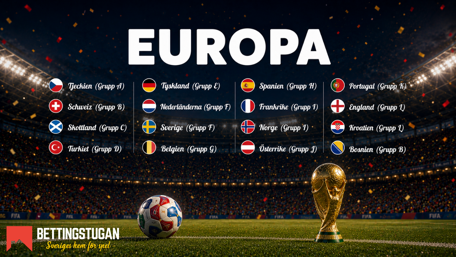 Deltagande nationer Europa - Fotbolls-VM 2026
