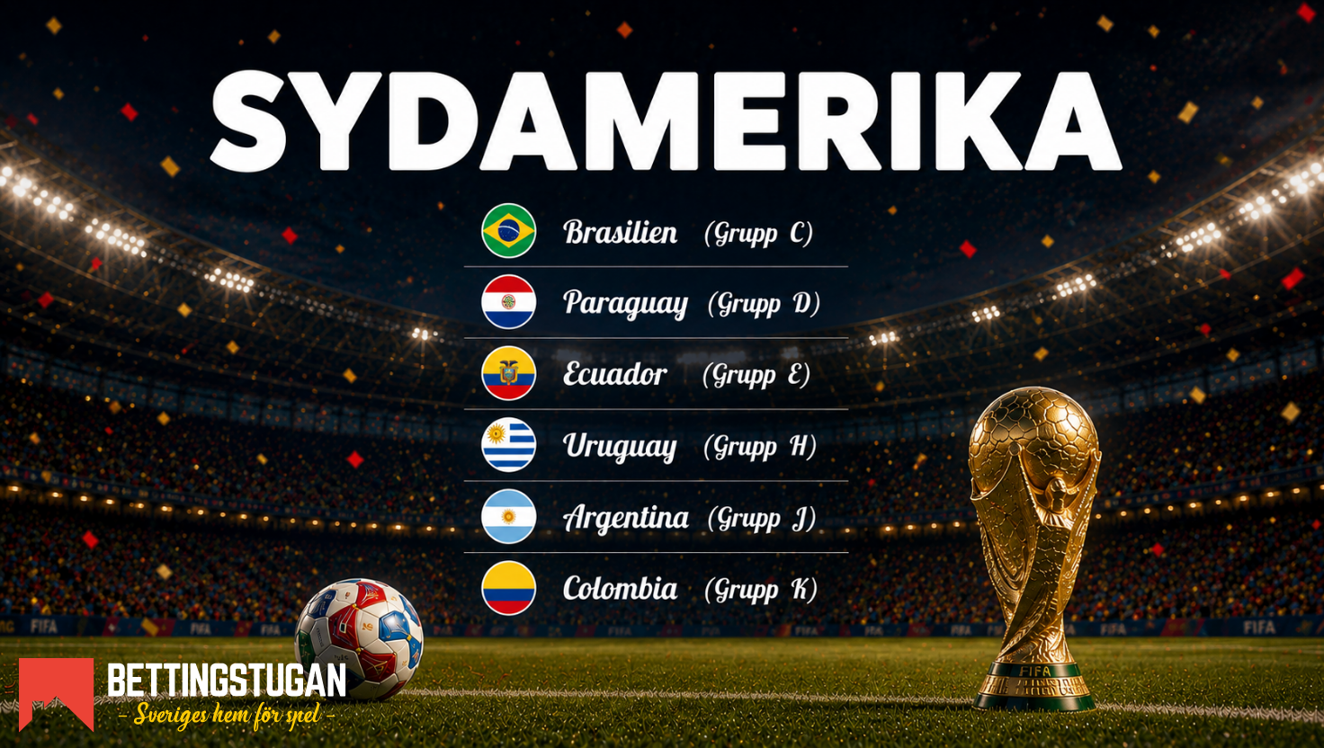 Deltagande nationer Sydamerika - Fotbolls-VM 2026