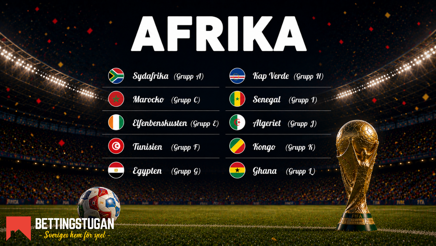 Deltagande nationer Afrika - Fotbolls-VM 2026