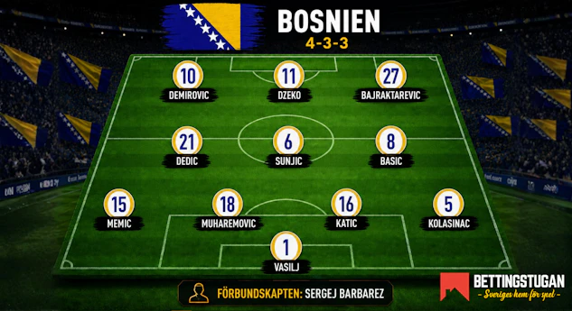 Bosnien startelva trupp Fotbolls-VM 2026