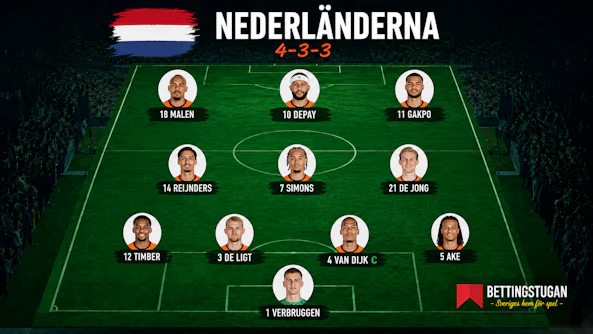 Nederlanderna startelva