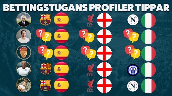 Sommartips La Liga Premier League Serie A - Bettingstugan