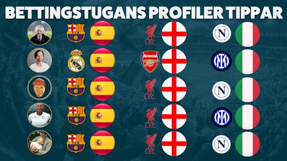 BEttingstugan tippar La Liga Serie A Premier League 2025 2026