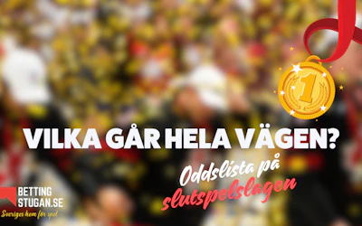 Odds vinnare JVM 2024 Bettingstugan