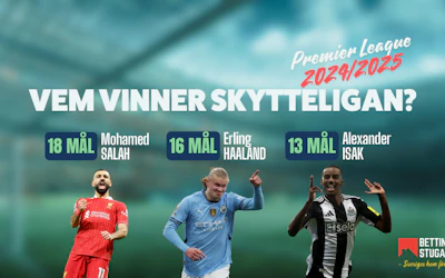 Odds vinnare av skytteligan Premier League 2024 2025 Bettingstugan