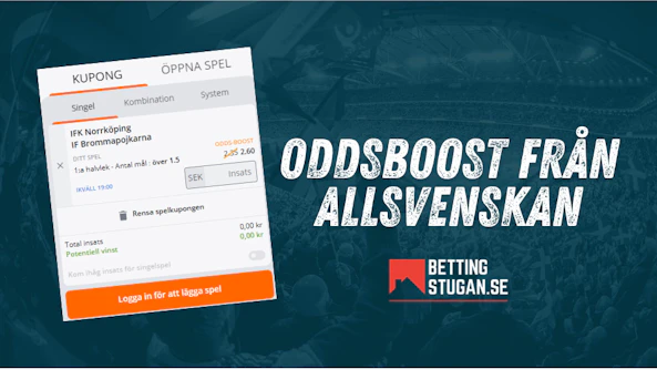 Oddsboost Allsvenskan Bettingstugan Betsson